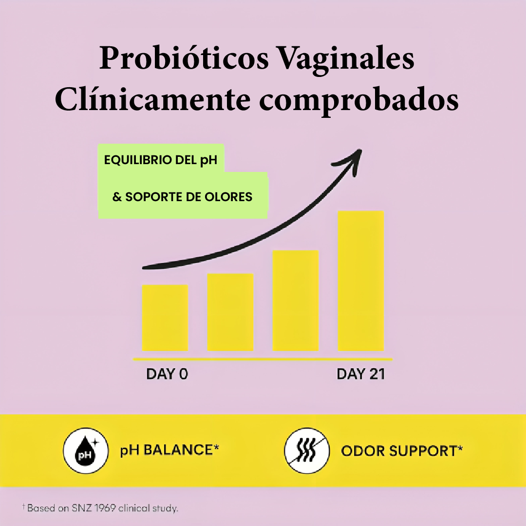 Lemme Purr| Tu zona íntima merece lo mejor.