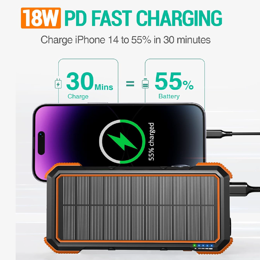 Power bank solar| Energía sin límites, donde la necesites.