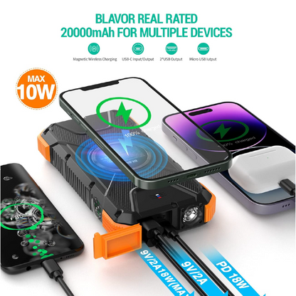 Power bank solar|  Energía sin límites, donde la necesites.